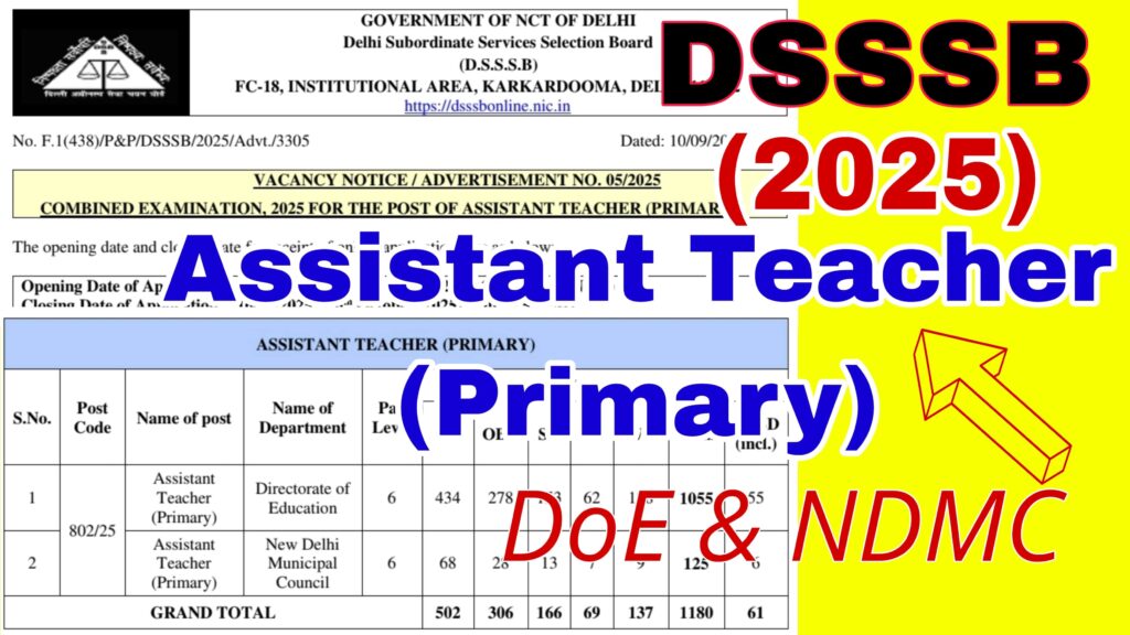 DSSSB Assistant Teacher Primary Vacancy 2025