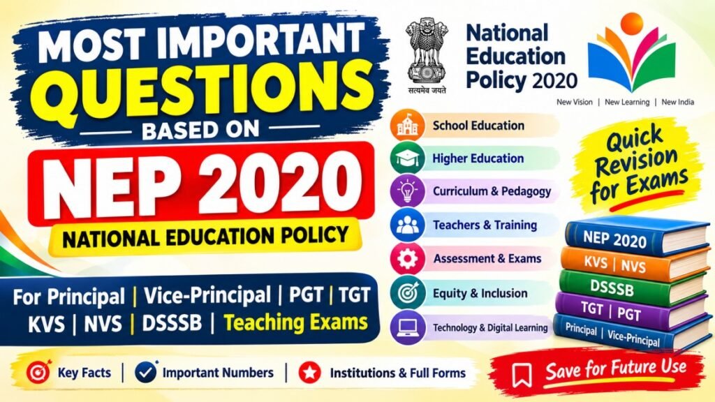 National Education Policy 2020
